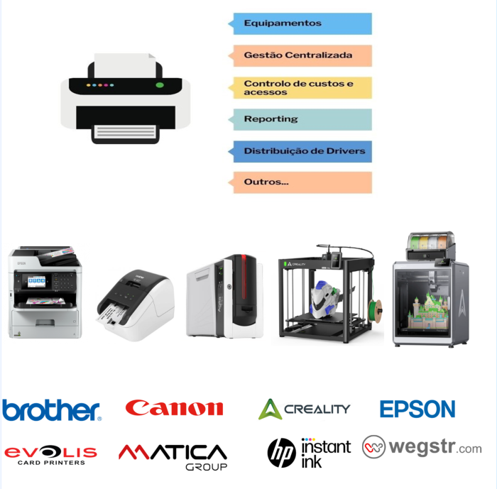 Captura de ecrã 2026-03-01 121137